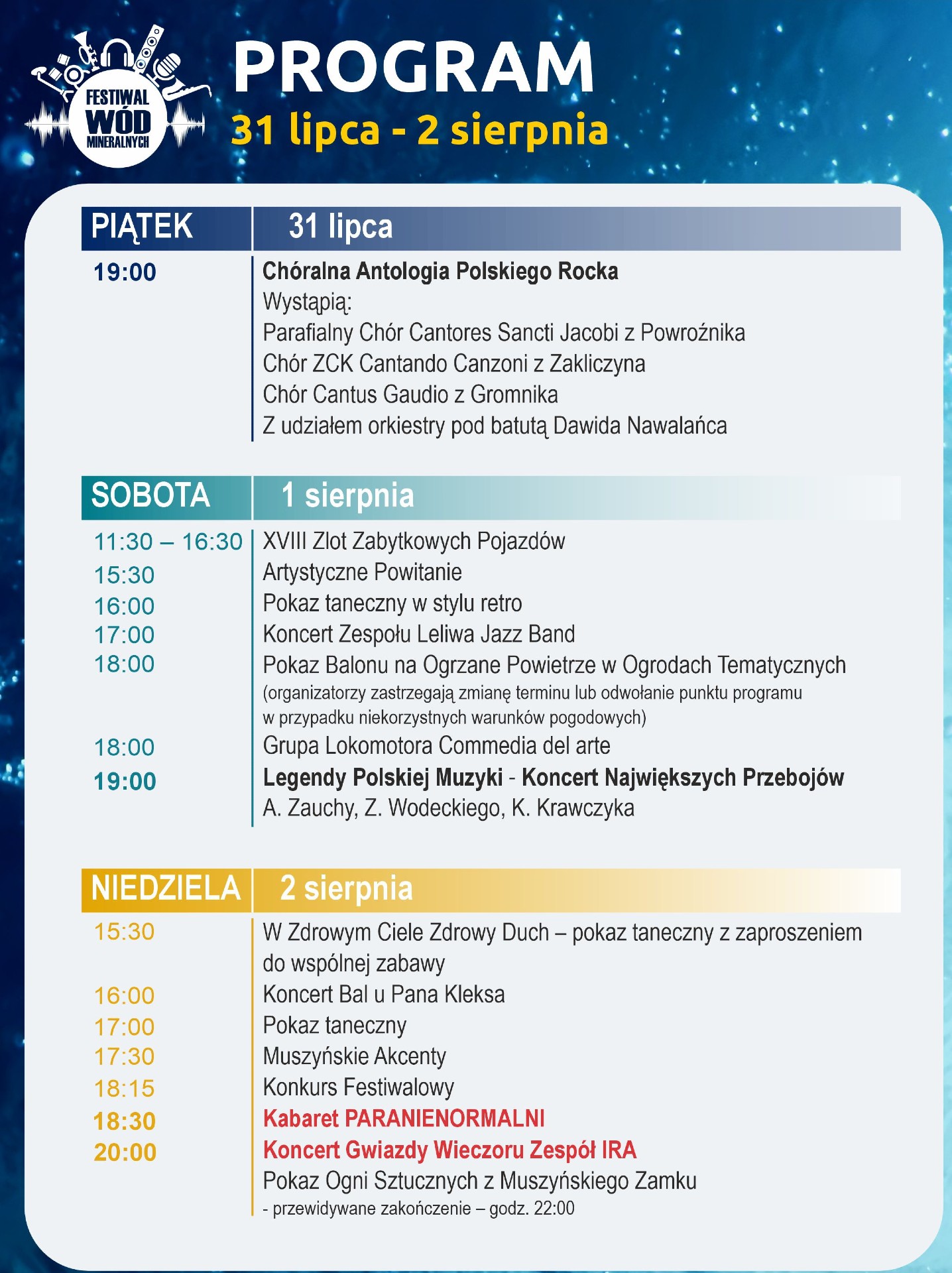 Festiwal Wód Mineralnych 2026 w Muszynie – trzy dni muzyki, atrakcji i rodzinnej zabawy