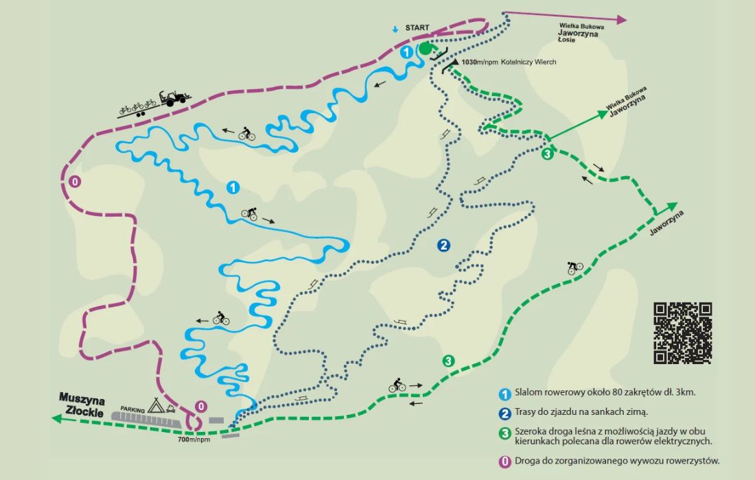 Mapka - Park Rowerowy w Muszynie