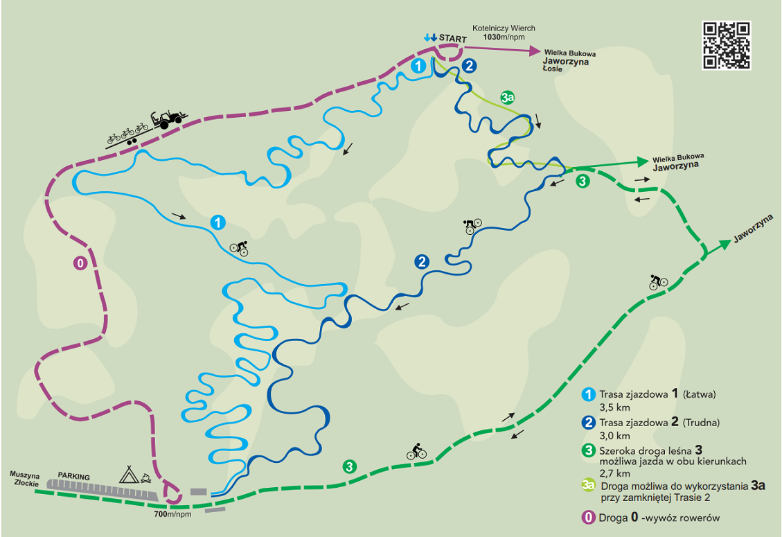 Nowa atrakcja w regionie – Park Rowerowy!